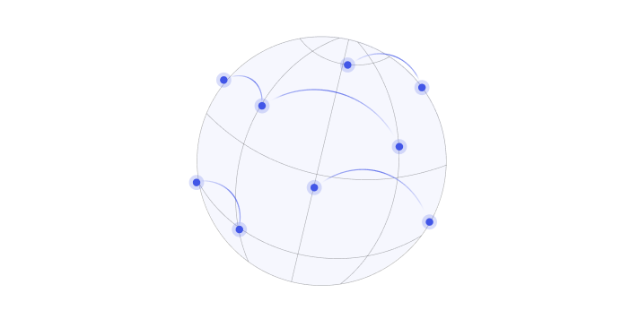 Collaborate Across Functions