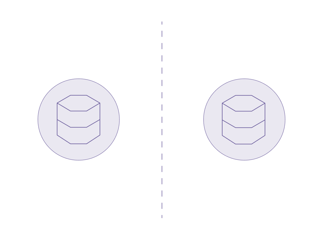 Data Silos & Integration