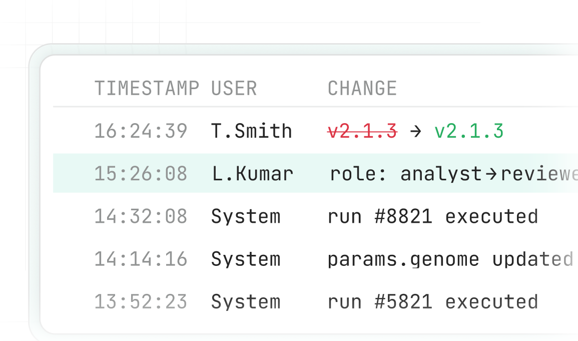Comprehensive Audit Logs