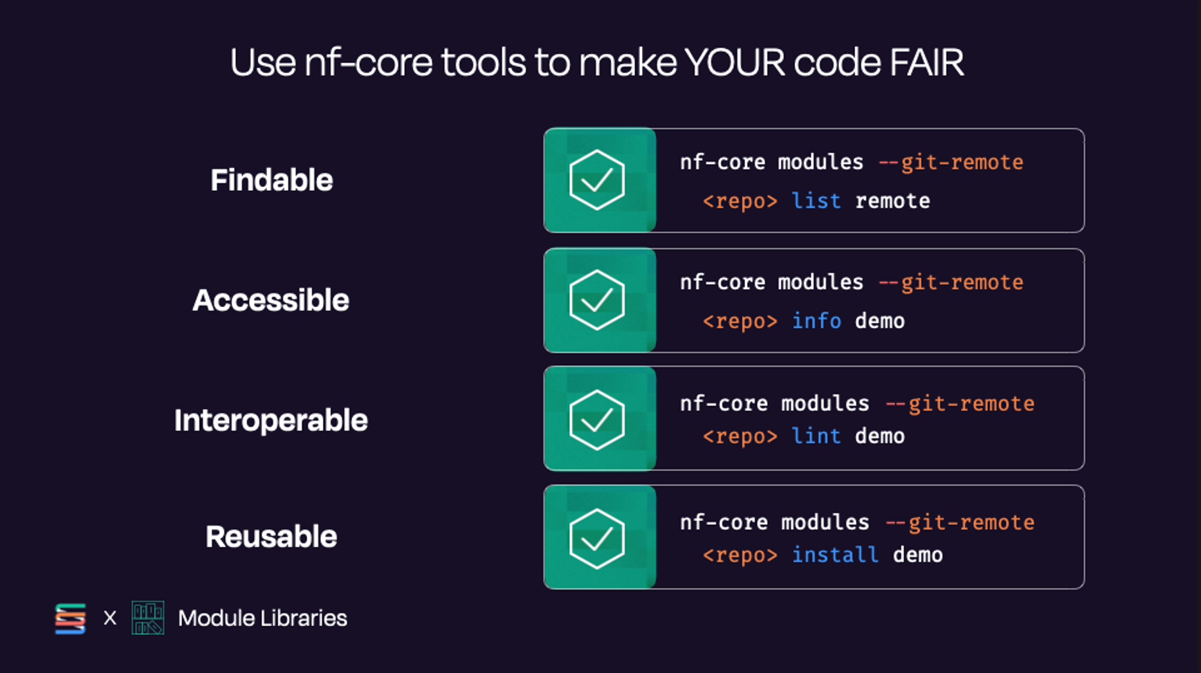 Use nf-core tools to make your code FAIR