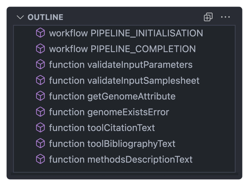 Code outline panel