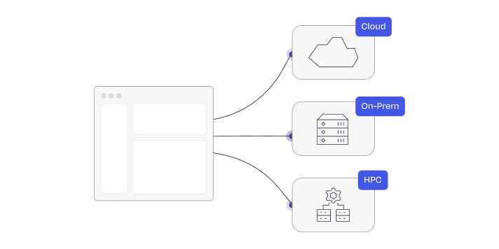 Seamless Analysis, Anywhere