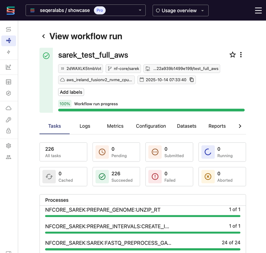 A WGS analysis completed in Seqera Platform with full visibility