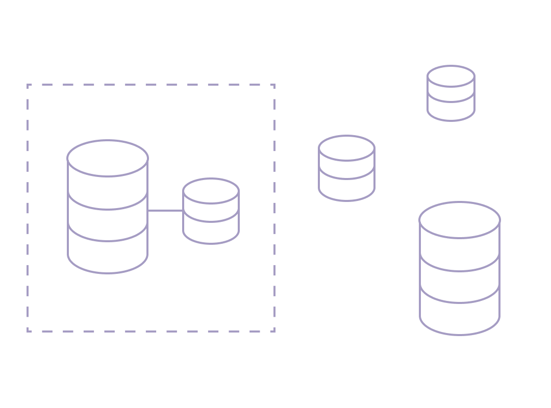 Data Silos & Integration