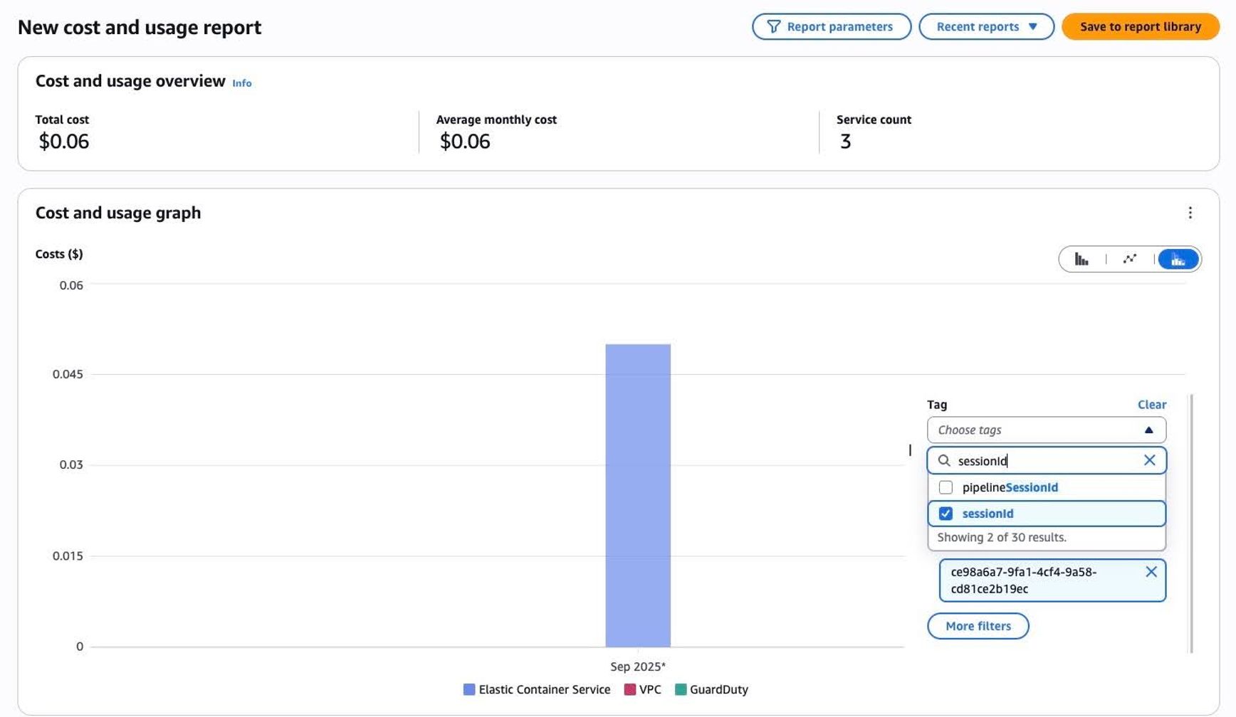 AWS Coster Explorer - Filter Cost Explorer graphs by unique Platform run or Nextflow session identifiers.