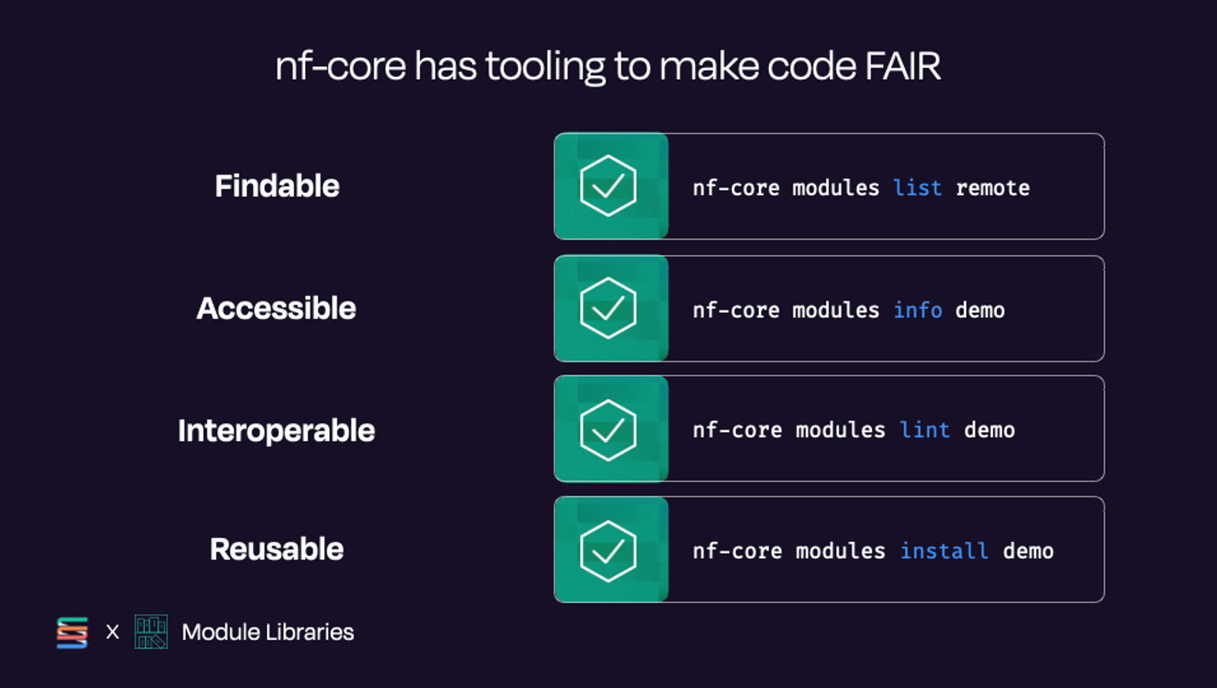 nf-core has tooling to make code FAIR