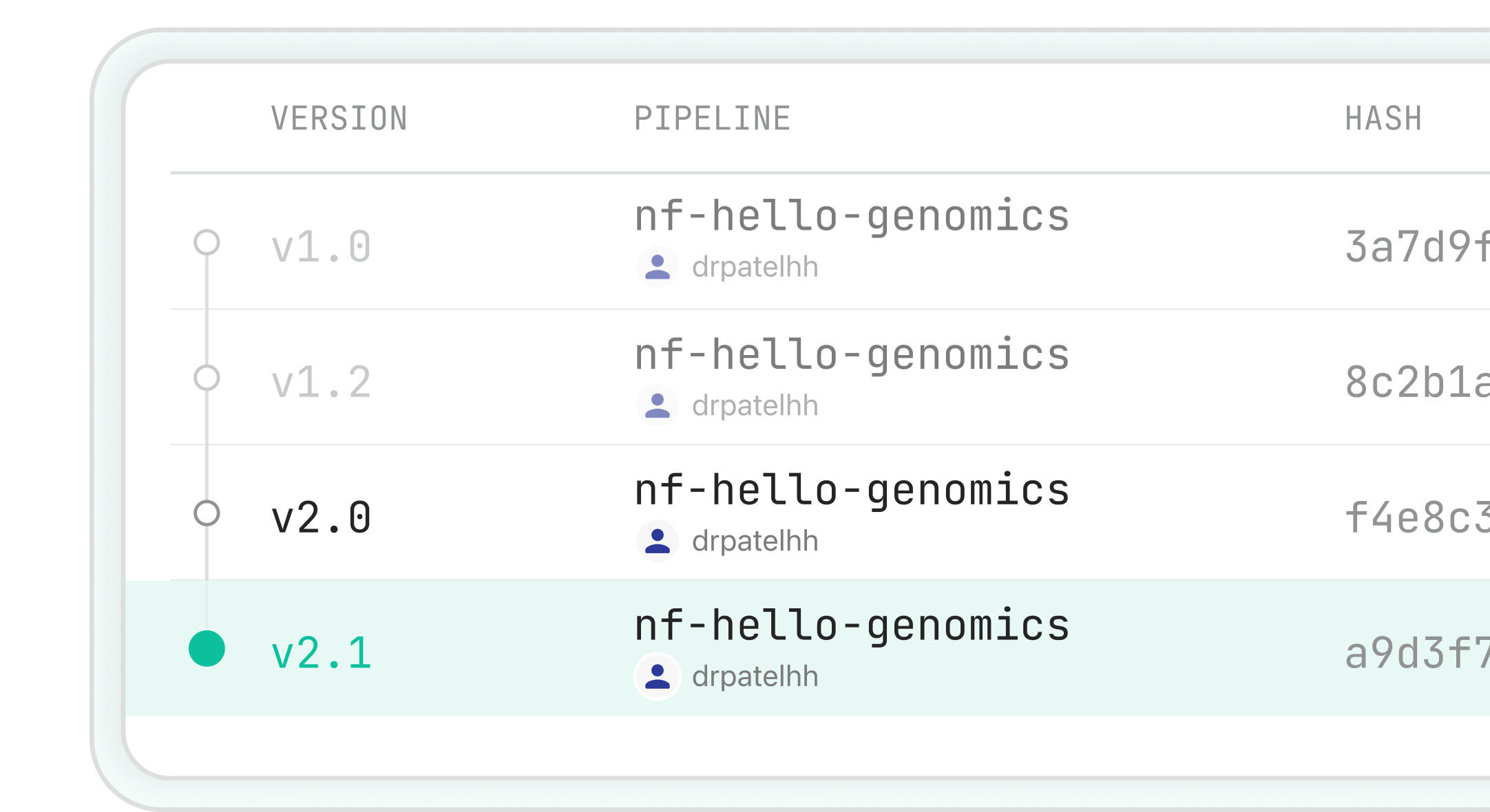 Immutable Workflow Versioning