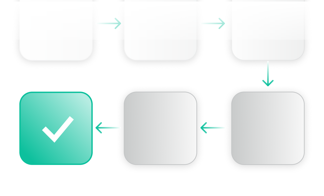 Complete Workflow Provenance