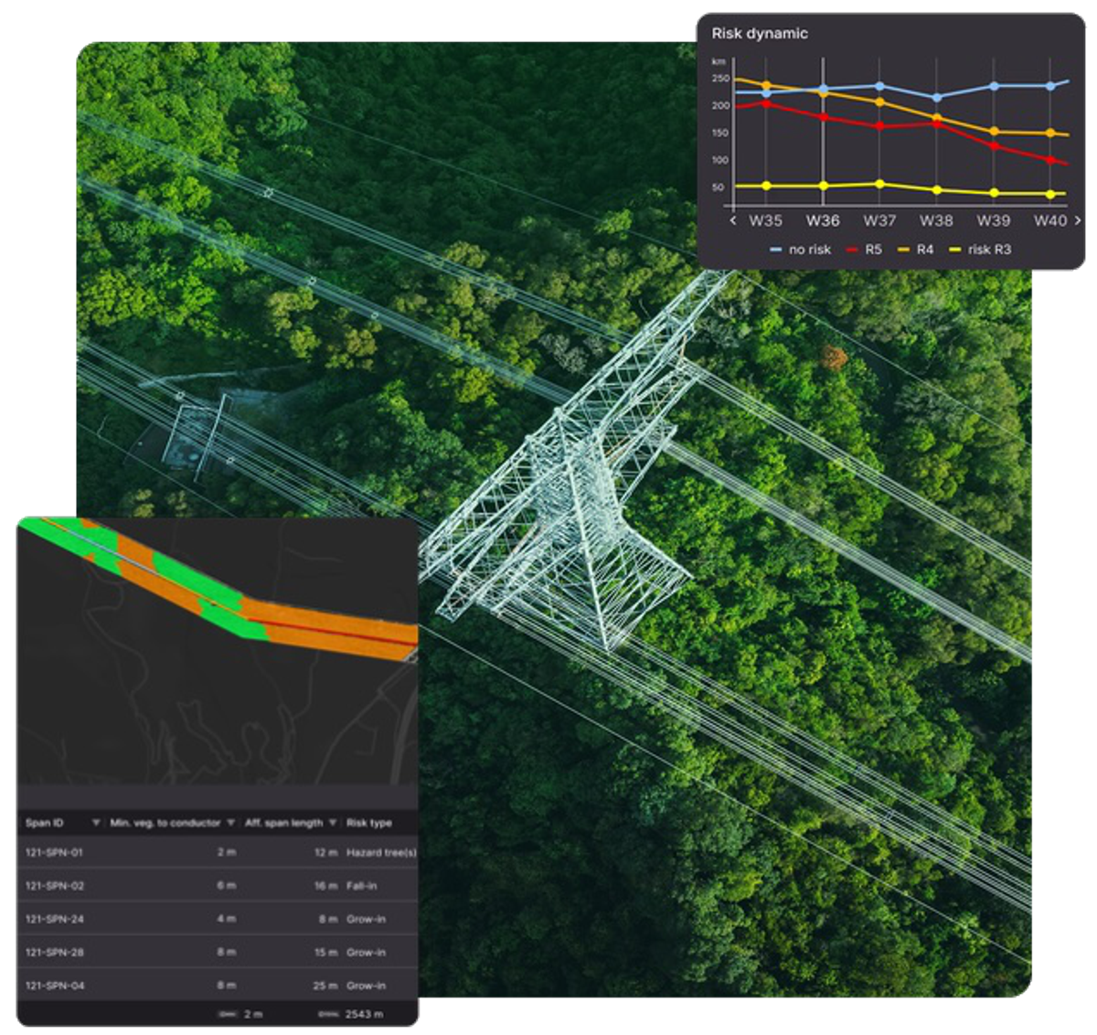 LiveEO App Develpment apprime GmbH