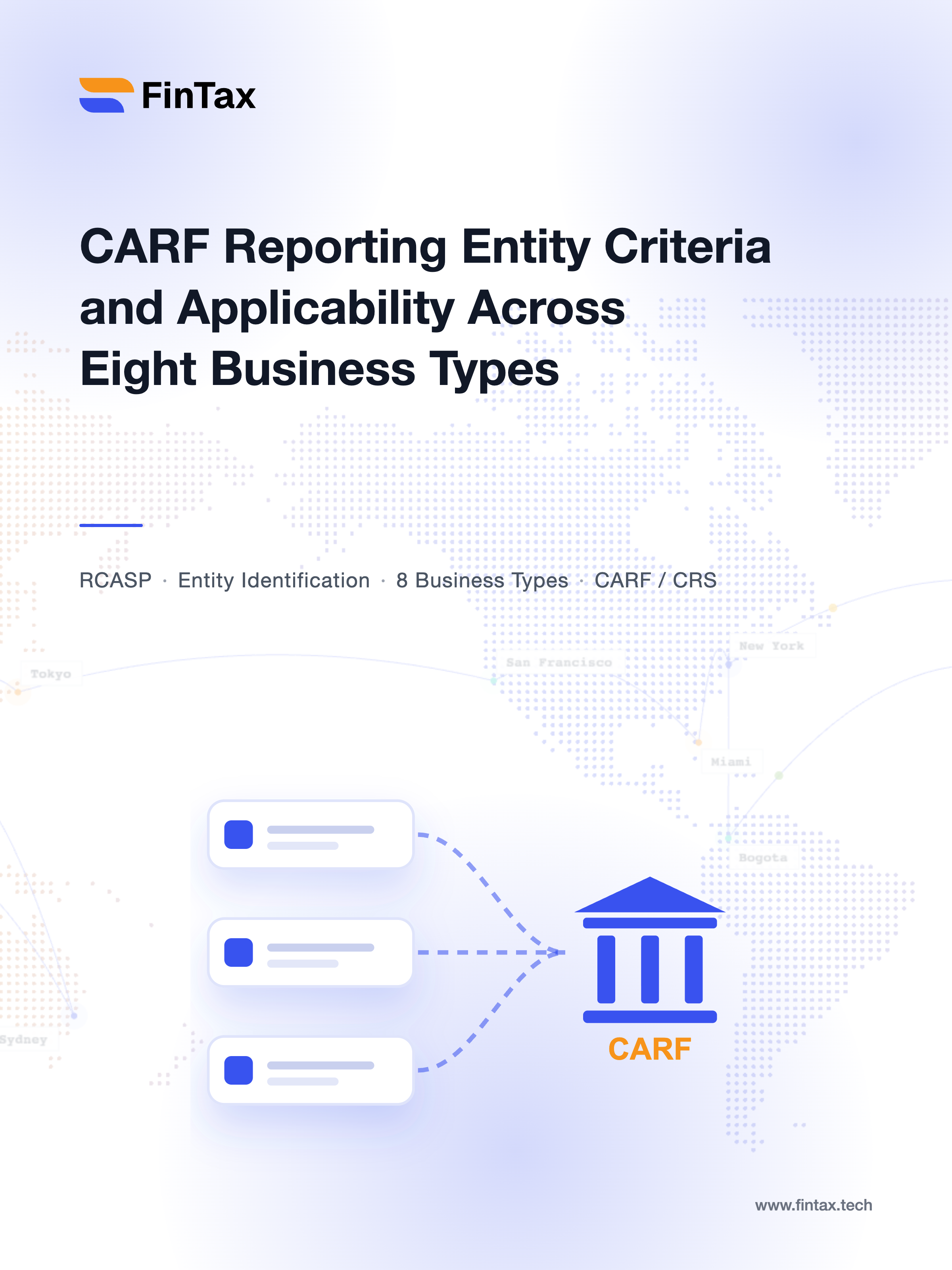 CARF Reporting Entity Criteria and Applicability Across Eight Business Types