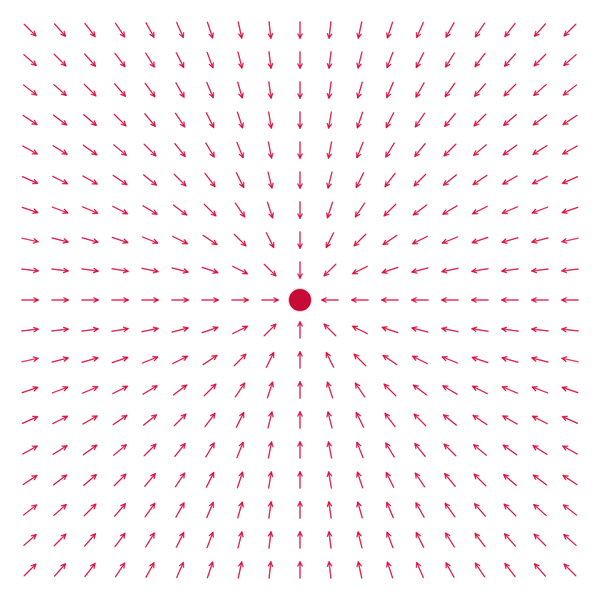 Fragmented Data Becomes a Single Source of Truth