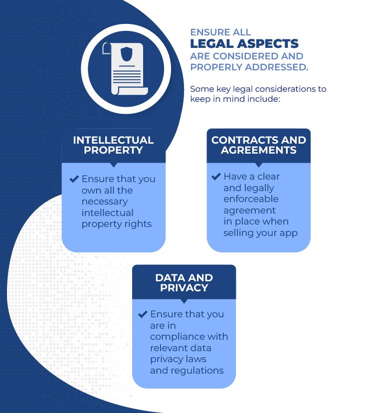 ensure all legal aspects selling your app