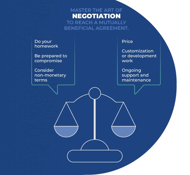 be a master in the art of negotiation selling your app