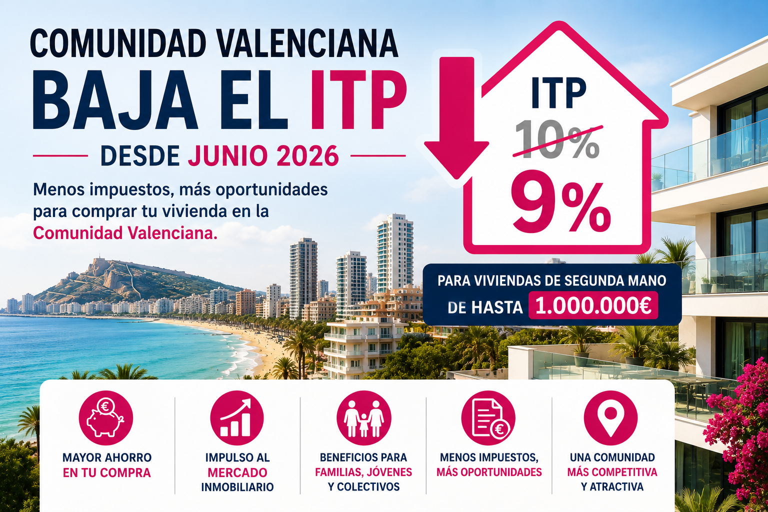 IPT 9%
