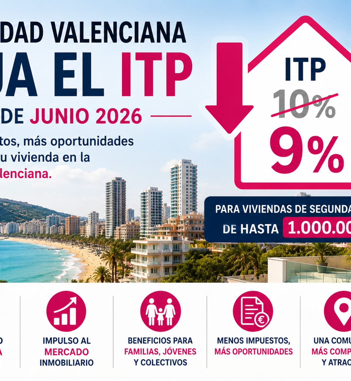 IPT 9%