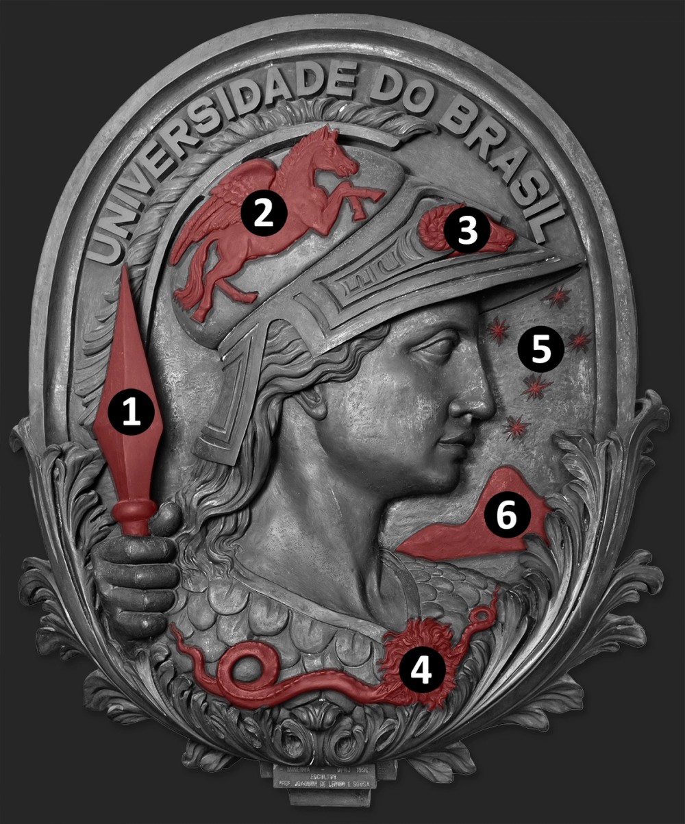 Detalhe em close dos signos representados em relevo no medalhão da Minerva, em sentido horário e numeração: 1 a lança, 2 o pégaso, 3 o carneiro, 4 a medusa e as serpentes, 5 o cruzeiro do sul e 6 o pão de açúcar