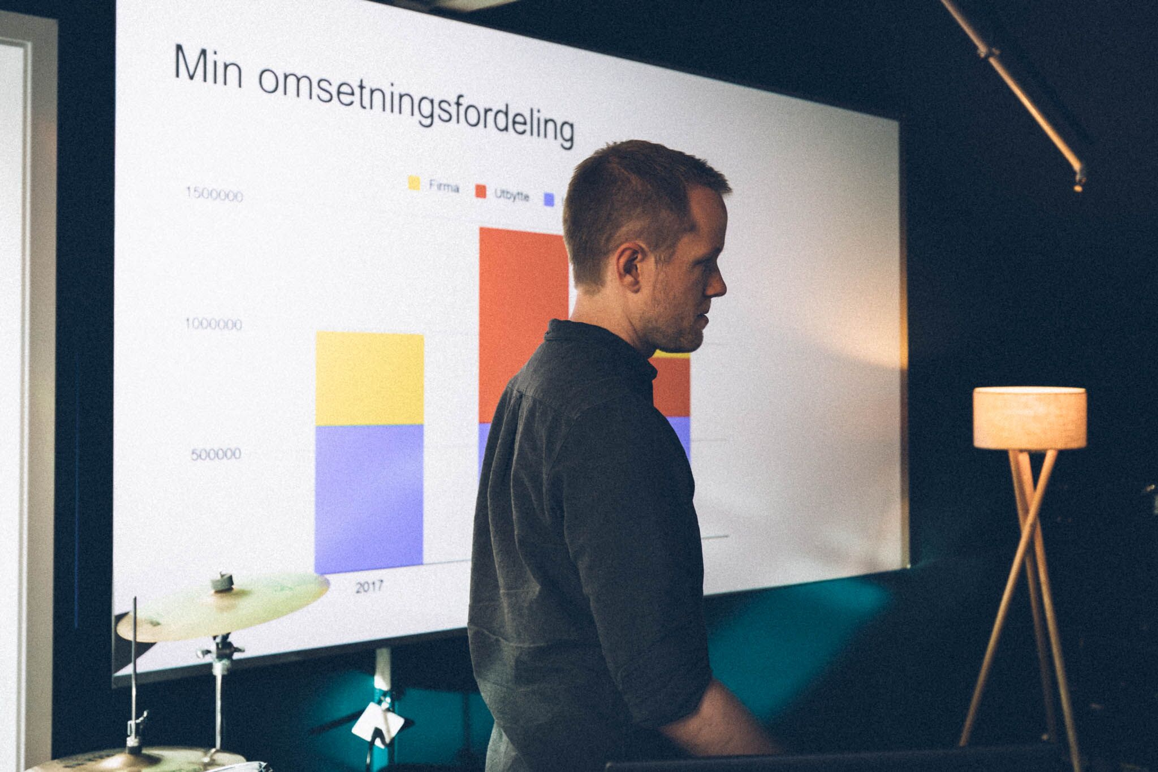 Som selvstendig konsulent kan du i stor grad bestemme hvordan du fordeler omsetningen i selskapet ditt.