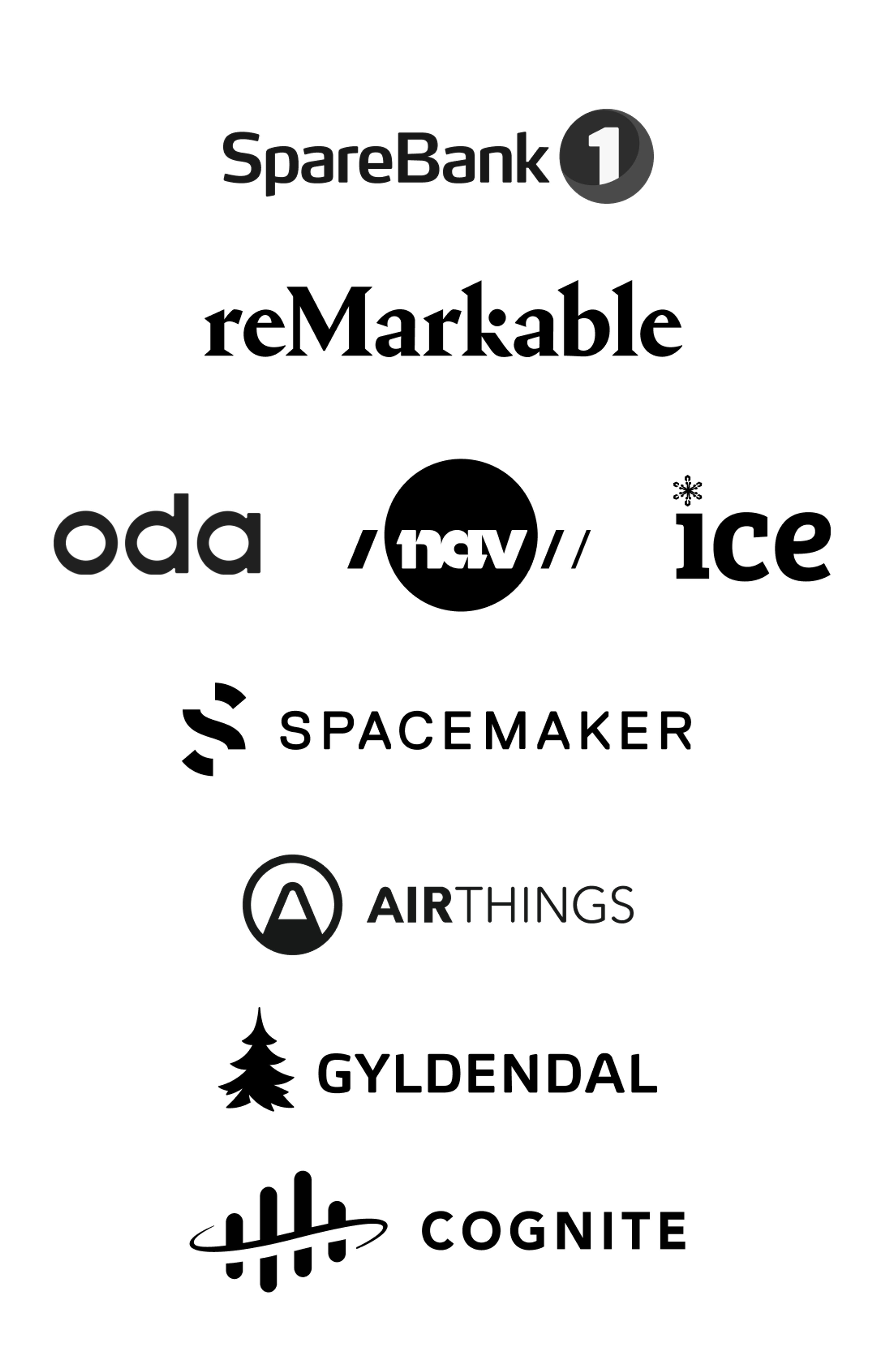 Några av de företag som använder Folq är Gyldendal, reMarkable, Spacemaker, Ice, Nav, Oda, Airthings, Cognite, Sparebanken