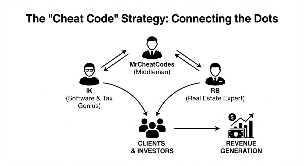Blog Image