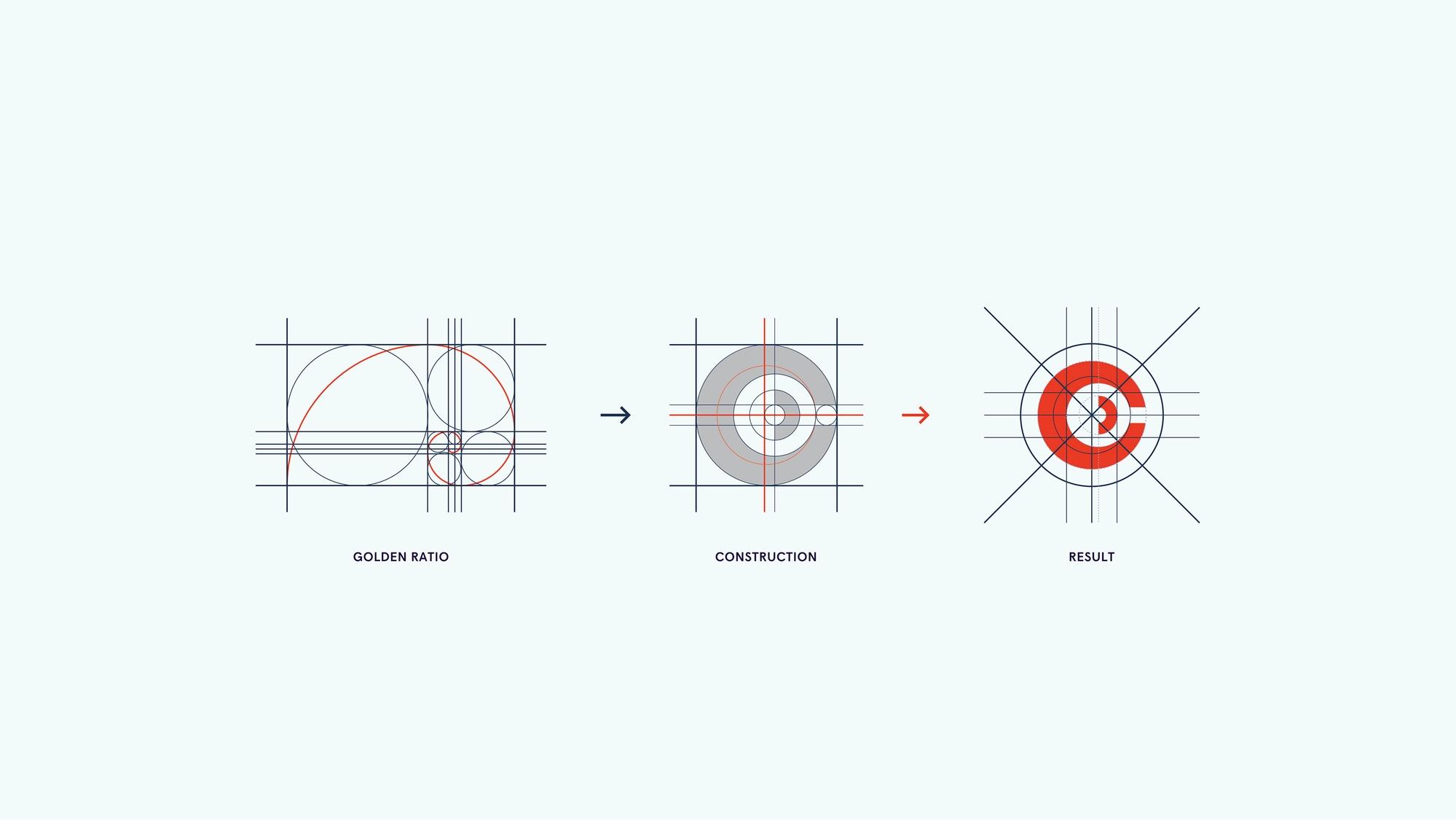 Cadana logo golden ratio construction