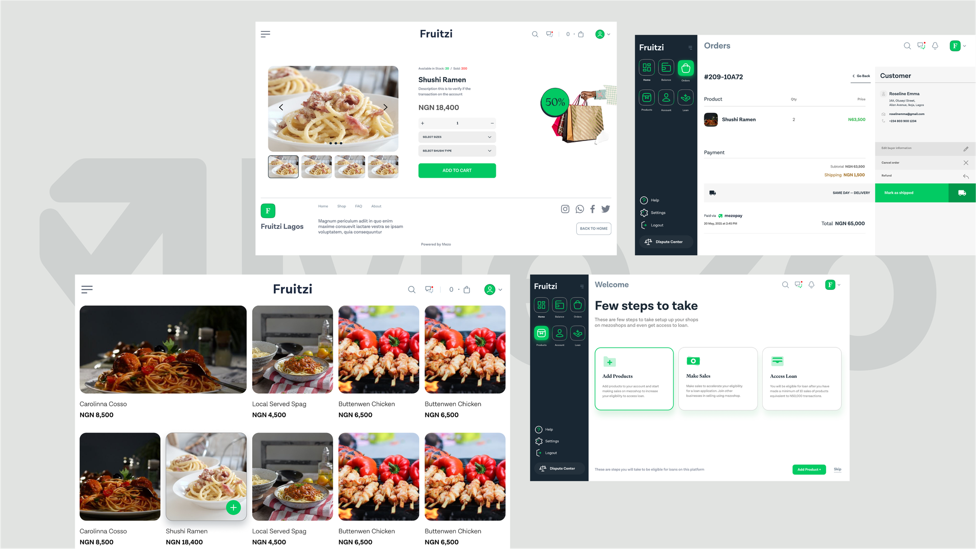 Mezovest platform overview
