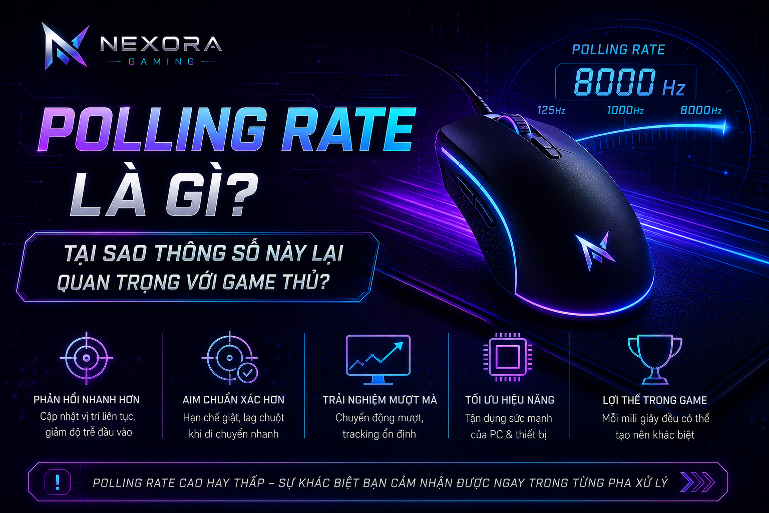 Polling Rate Là Gì? Tại Sao Quan Trọng Với Game Thủ | Nexora Gaming