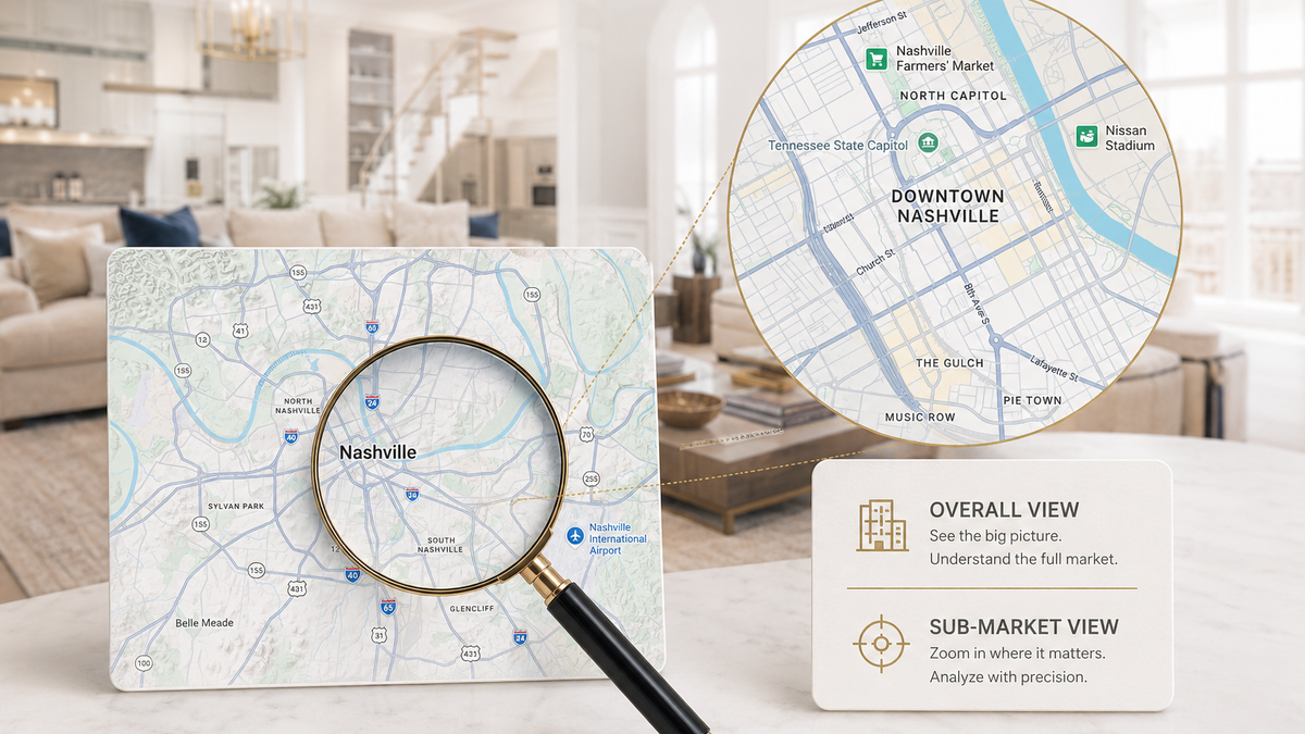 Overall vs Sub-Market View: Which Analysis Do You Need?