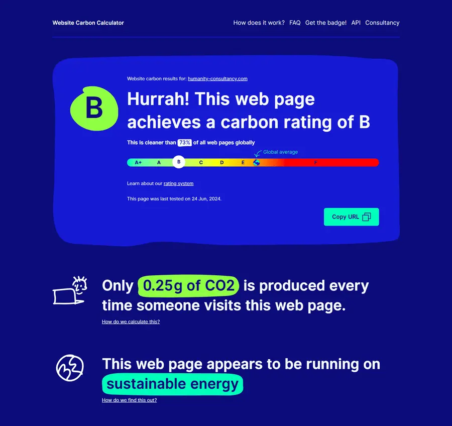Humanity Research Consultancy carbon calculator B grade.