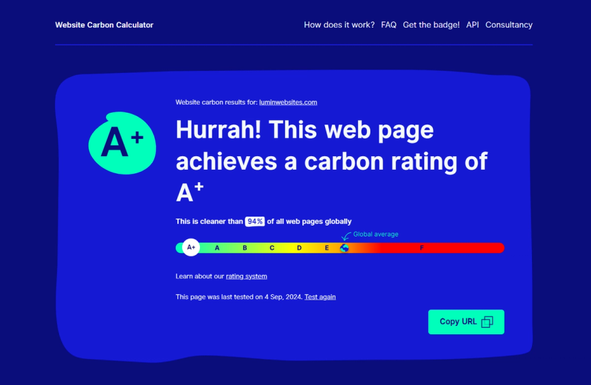 A screenshot of Website Carbon Calculator showing an A+ grade for luminwebsites.com