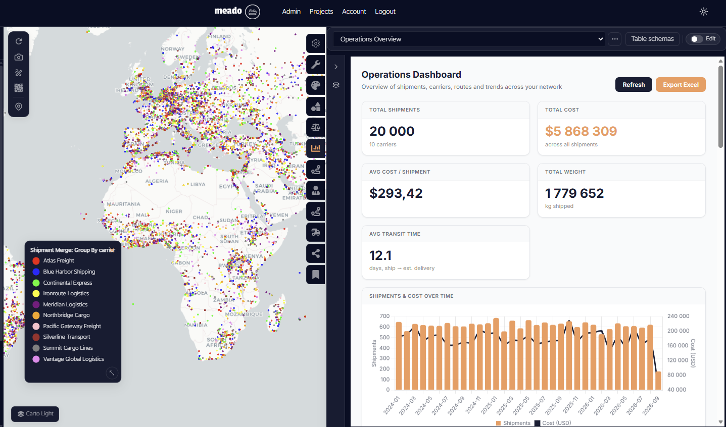 operations-dashboard