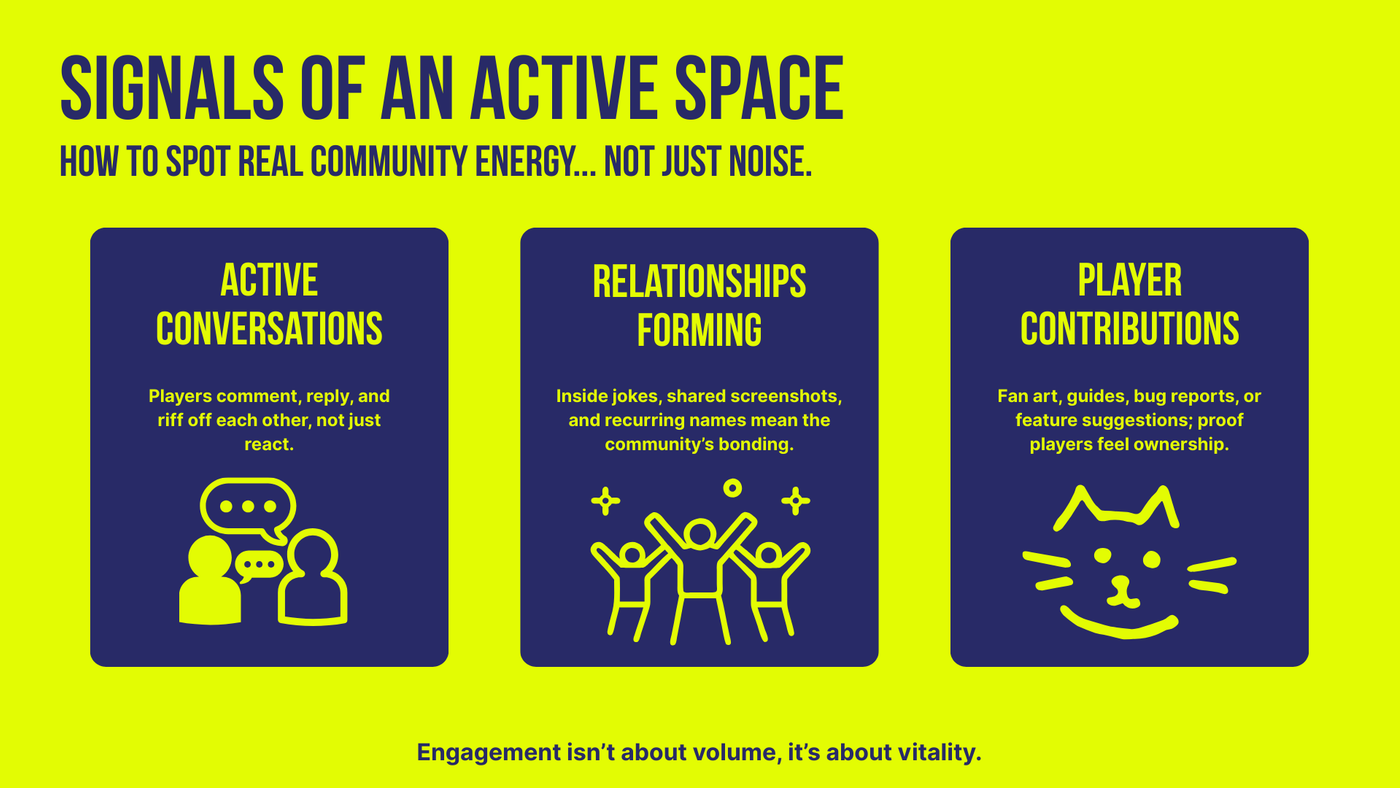 Infographic describing three signals of an active community space: active conversations, relationships forming, and player contributions.