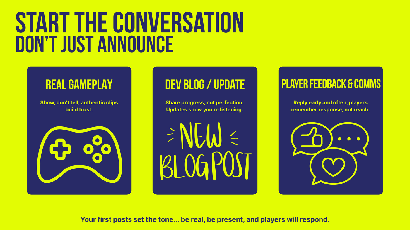 Infographic suggesting three participation approaches: share real gameplay, publish a development update, and respond to player feedback.