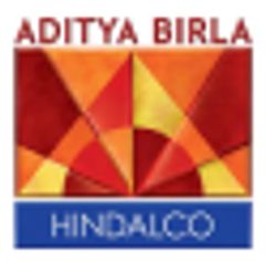 Aditya birla