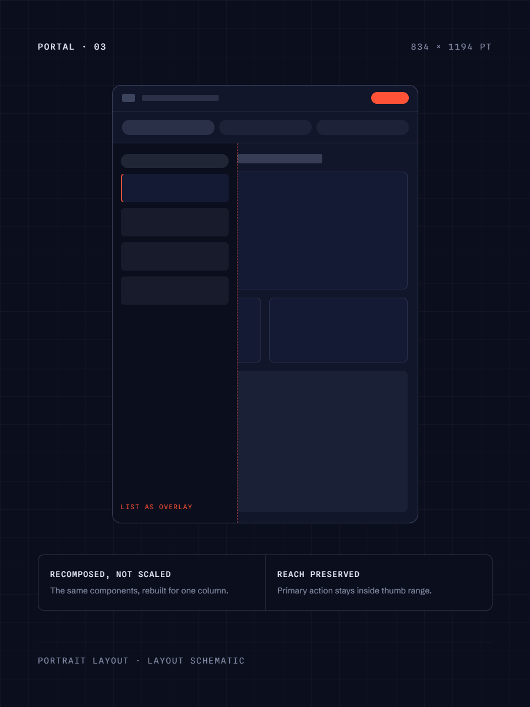 Portrait layout