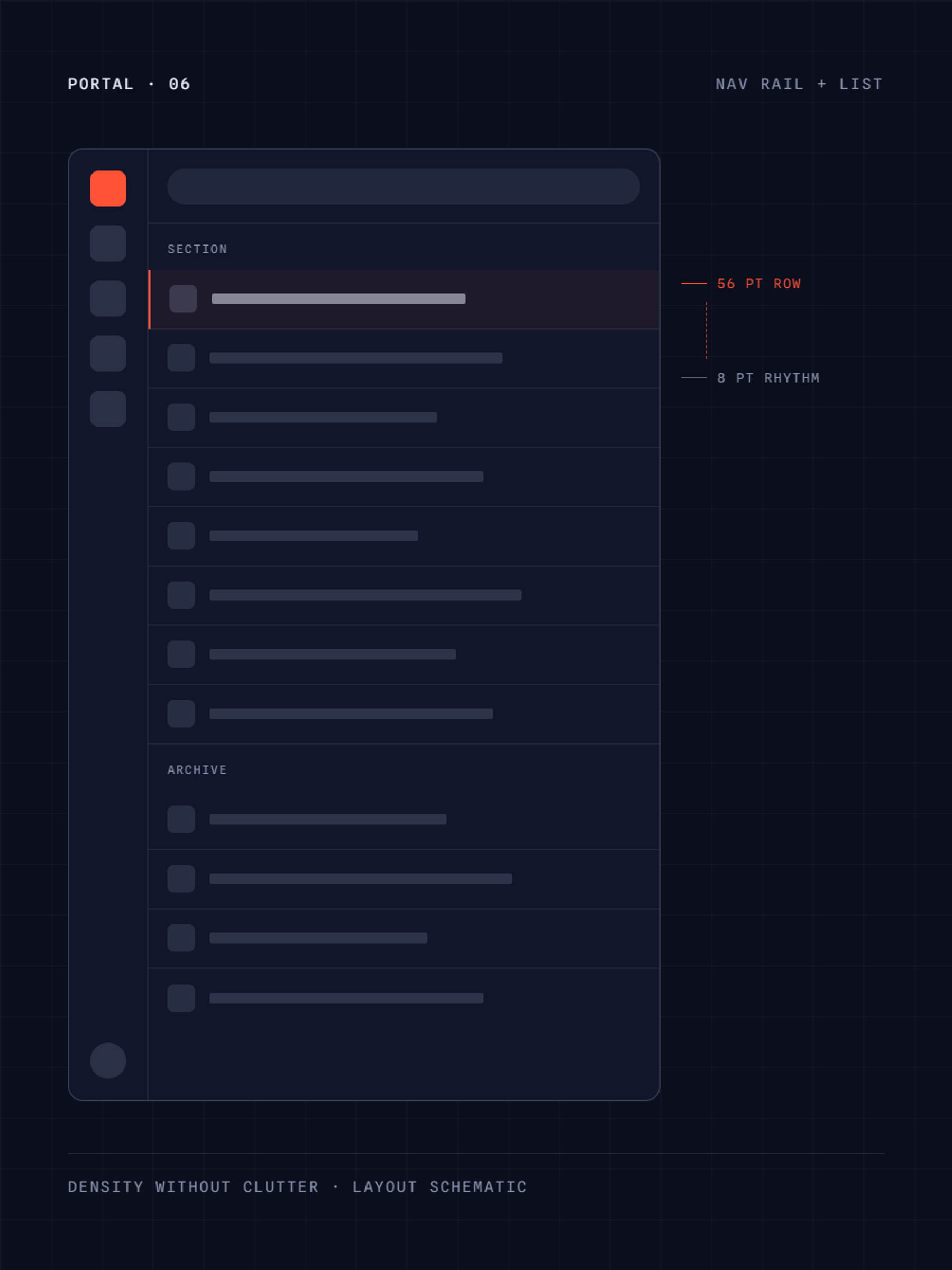 Navigation & lists