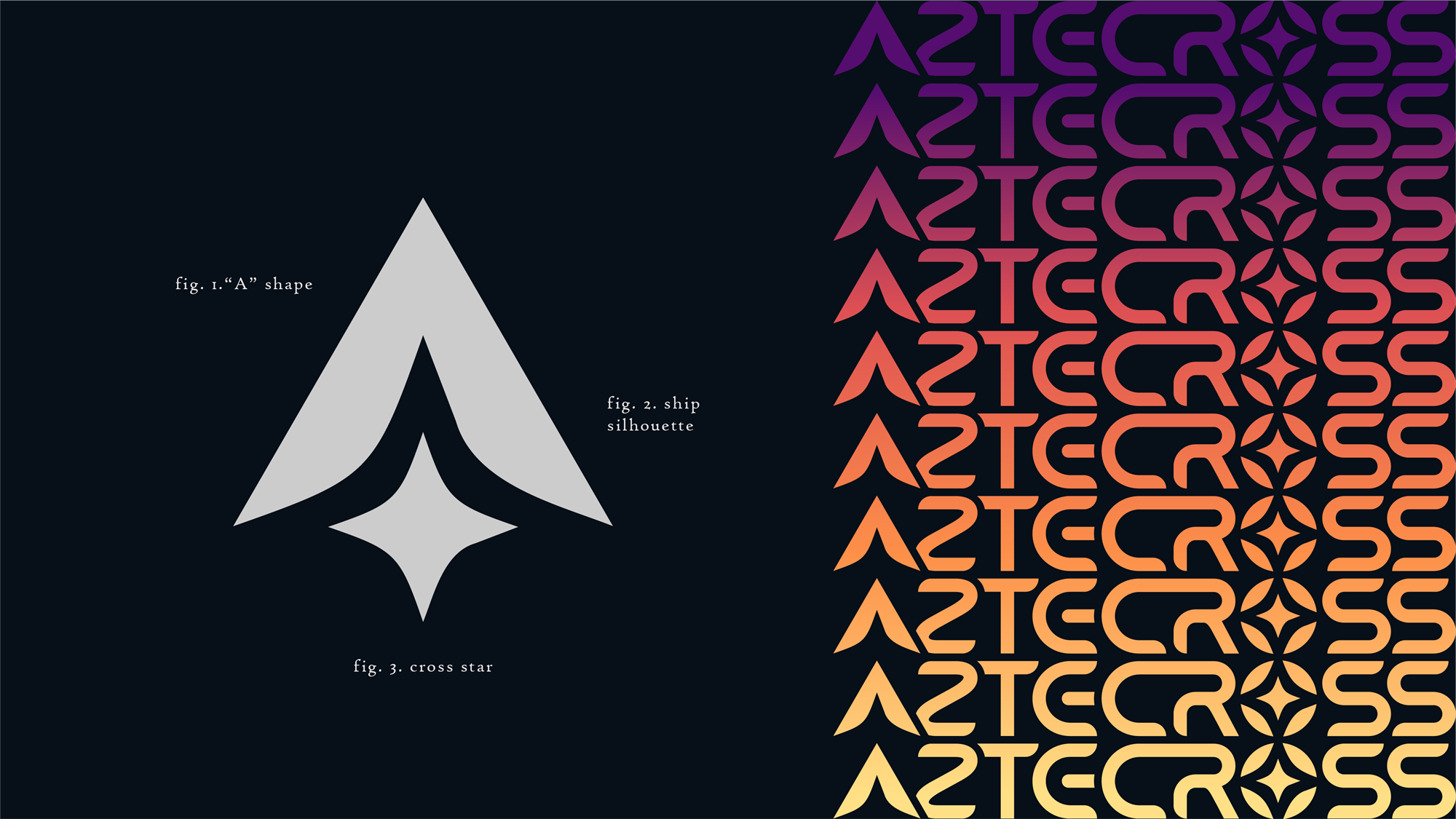 Mark & type exploration