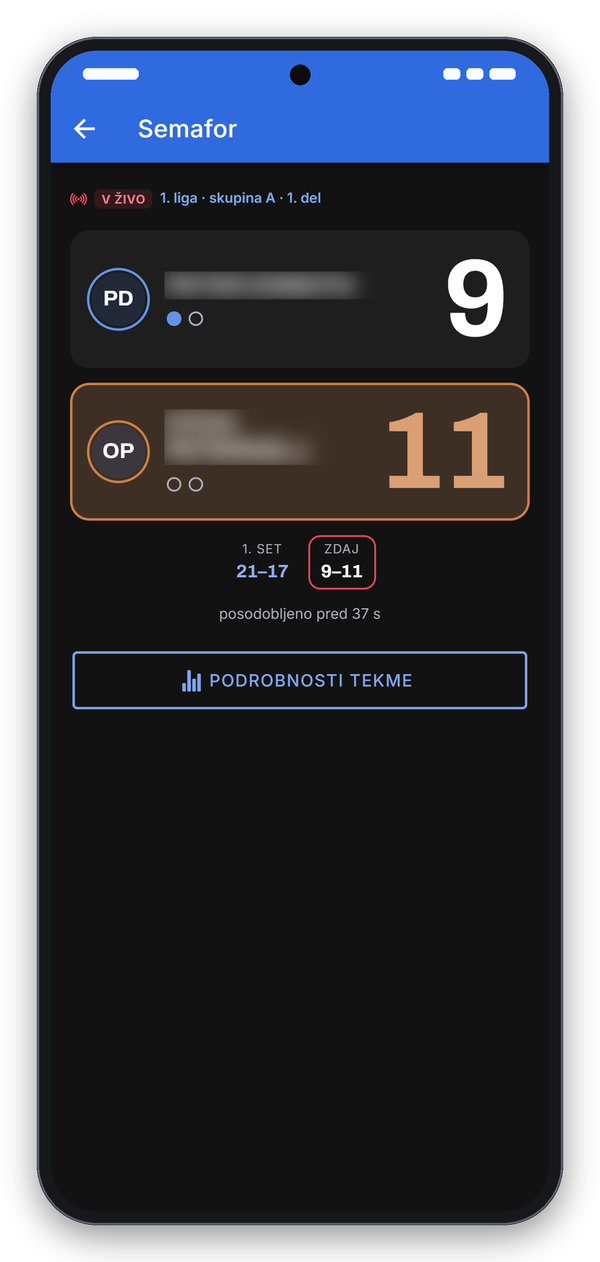Semafor tekme v živo: 9 proti 11 v drugem setu, prvi set 21–17.