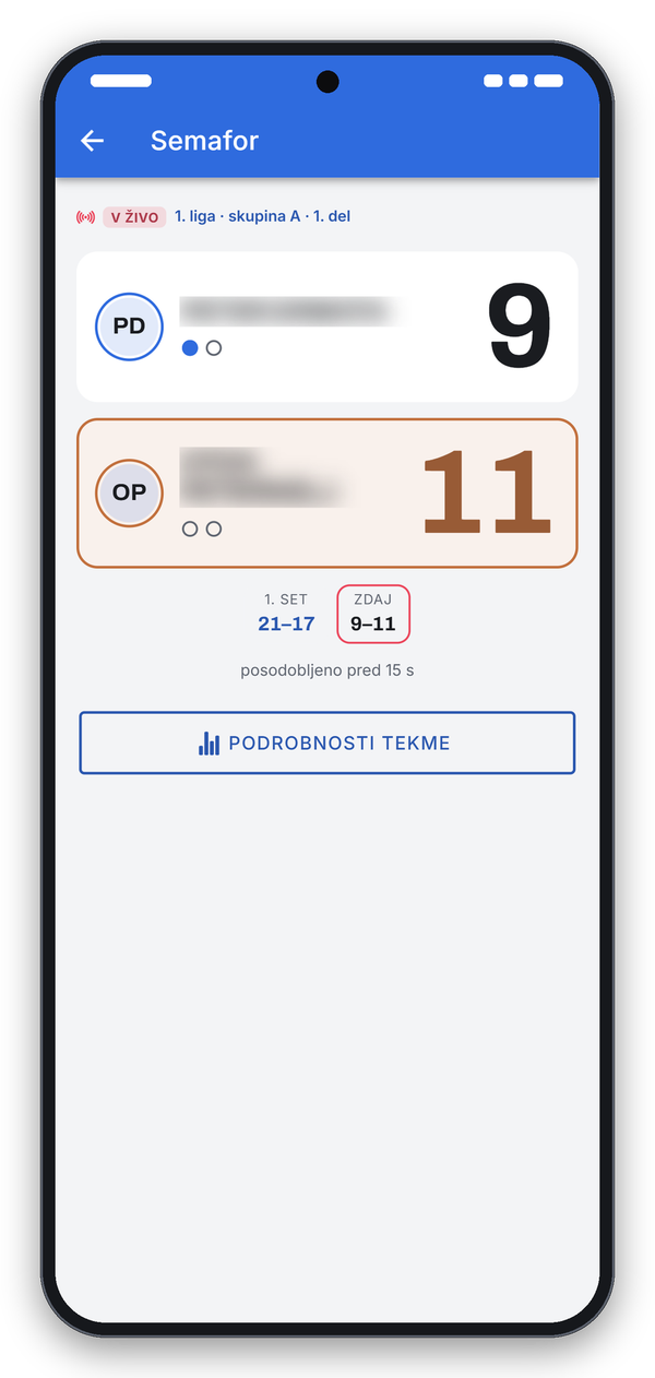 Semafor tekme v živo: 9 proti 11 v drugem setu, prvi set 21–17.