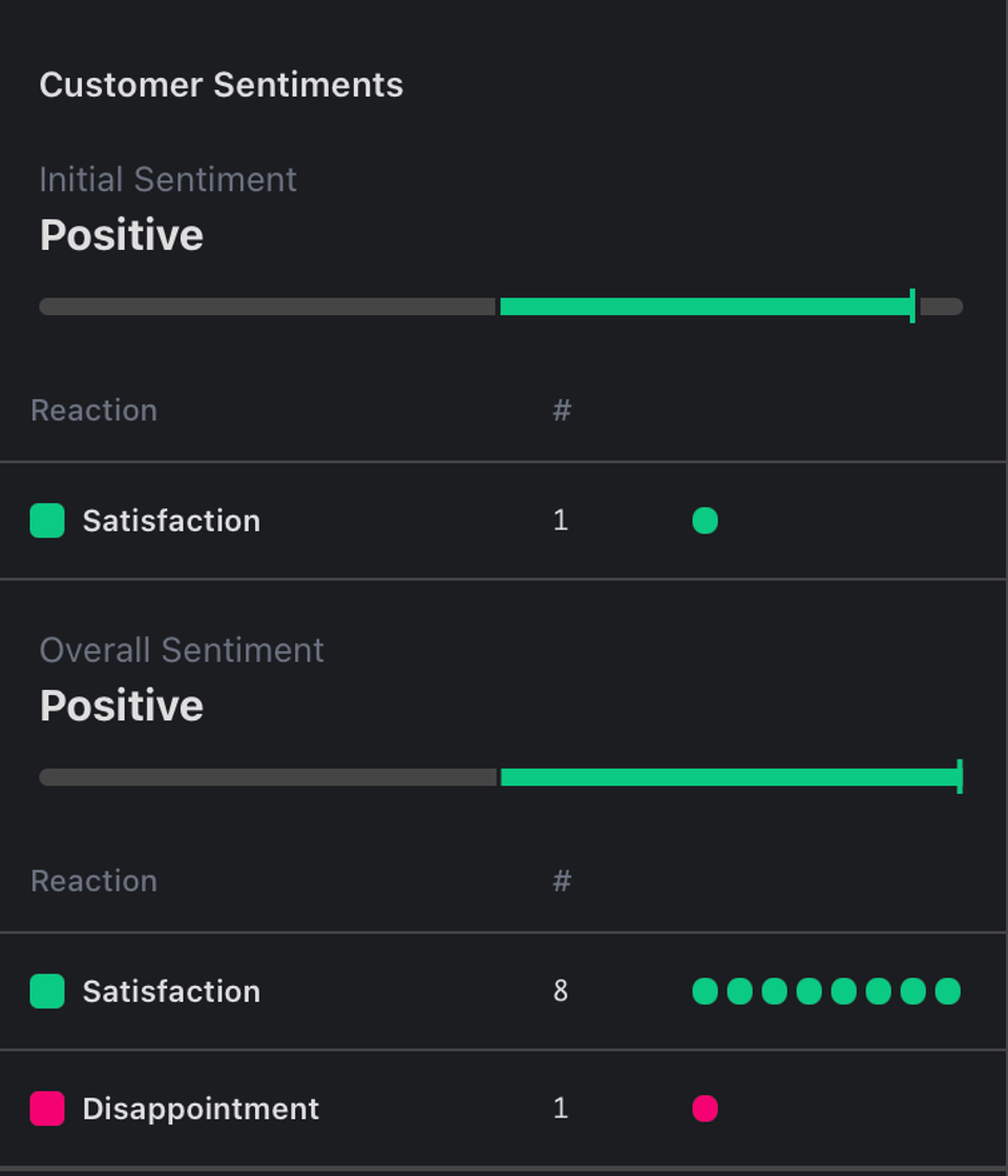 Emotion Identification