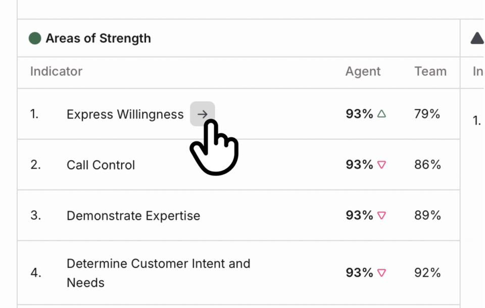 Drilldown from agent dashboard