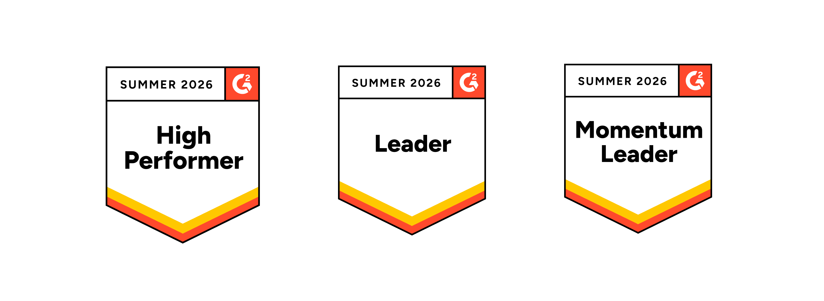 3 G2 Badges for Summer 2026 for High Performer, Leader, and Momentum Leader