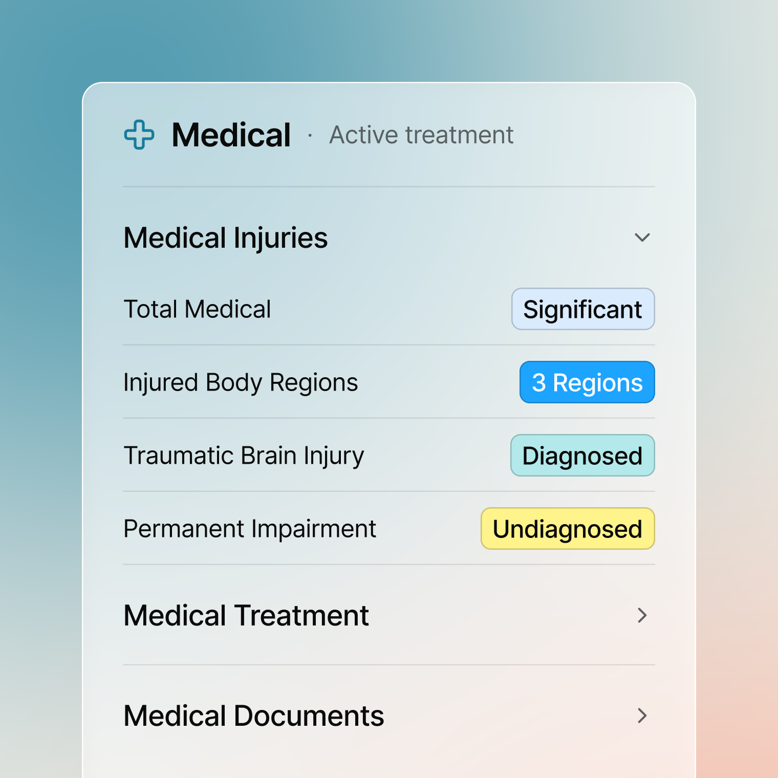 Screenshot of a case medical summary card. A "Medical" header reads "Active treatment." Under "Medical Injuries," four fields show status tags: Total Medical marked "Significant," Injured Body Regions marked "3 Regions," Traumatic Brain Injury marked "Diagnosed," and Permanent Impairment marked "Undiagnosed." Below are collapsed "Medical Treatment" and "Medical Documents" sections.