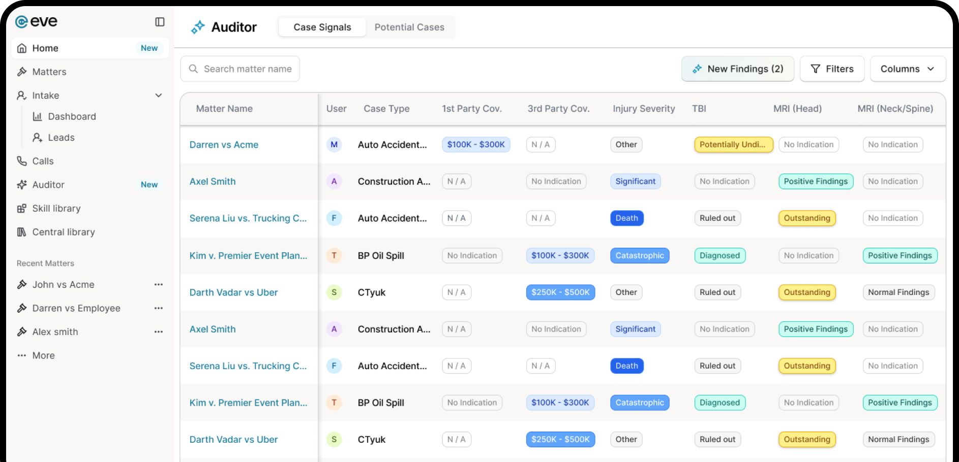 Eve Auditor dashboard for partners