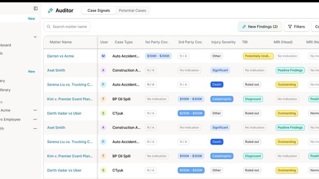 Eve Auditor dashboard for partners