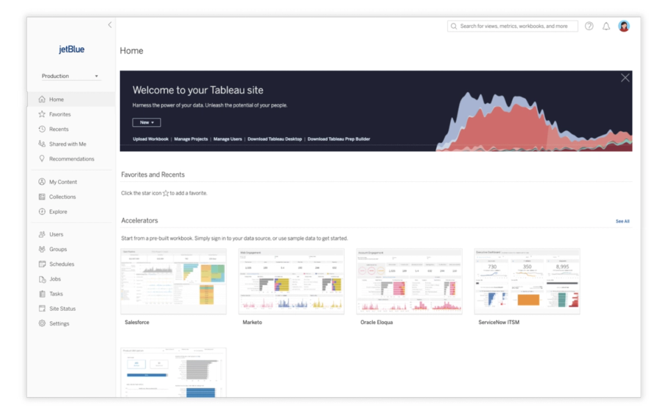 What is Tableau Cloud?