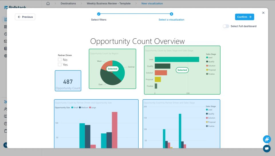 Rollstack visualization selector displaying Power BI Opportunity Count dashboard with pie charts and bar graphs for sales pipeline analysis