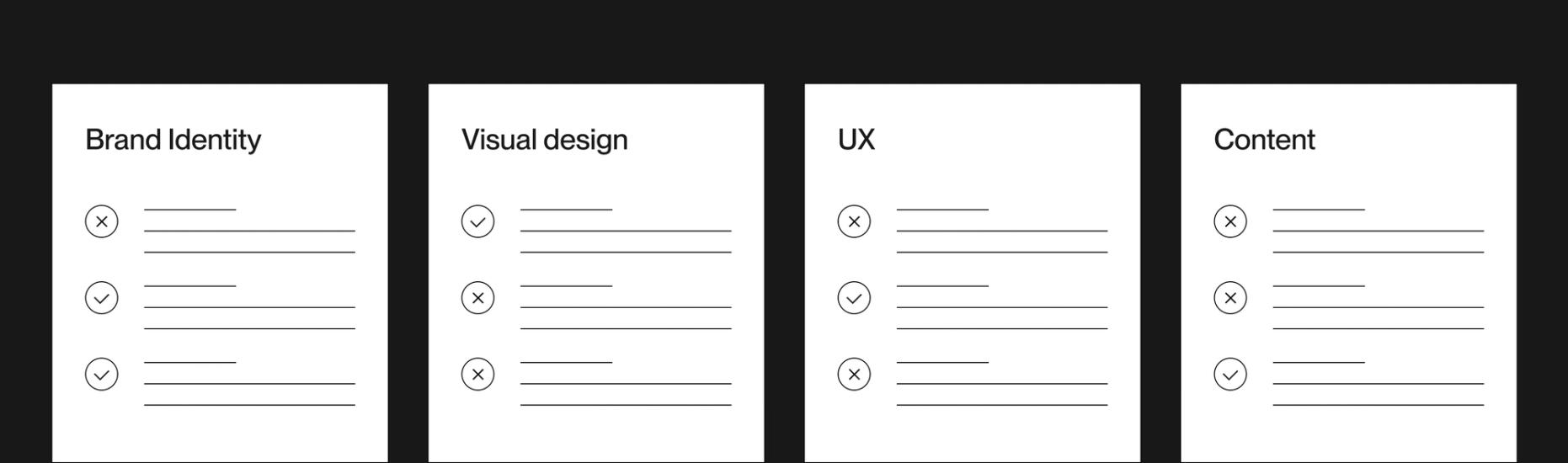 Design audit items: brand identity, visual design, UX, content