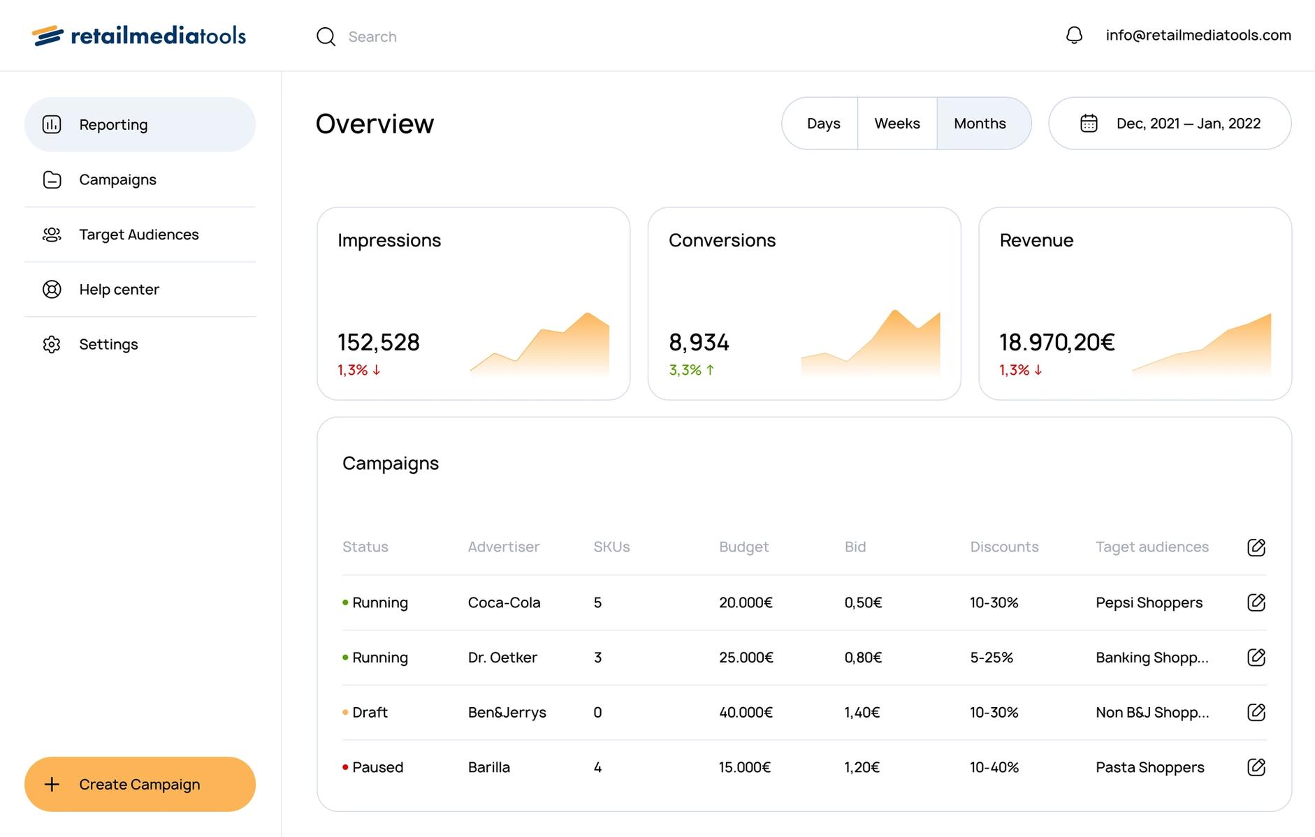 retailmediatools dashboard