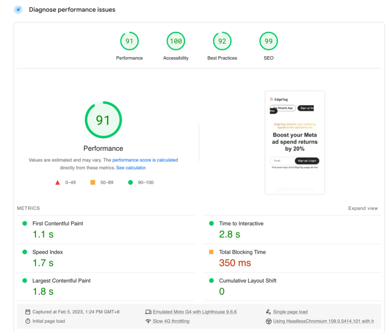 PageSpeed Insights score of 90+ for EdgeTag