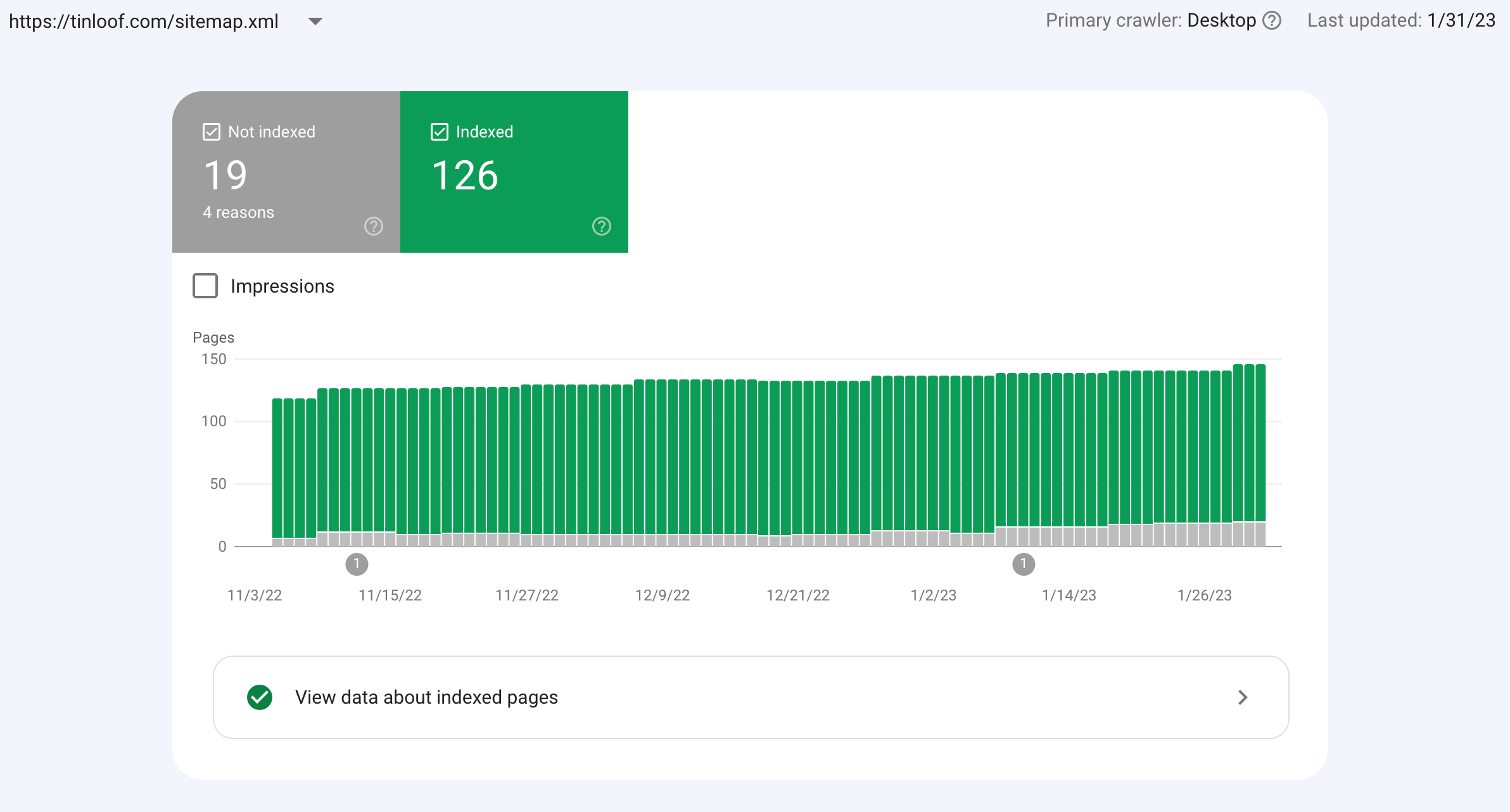 Automatic sitemap submission on Google Search Console